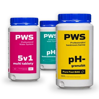 Dizajn produktovej rady PWS